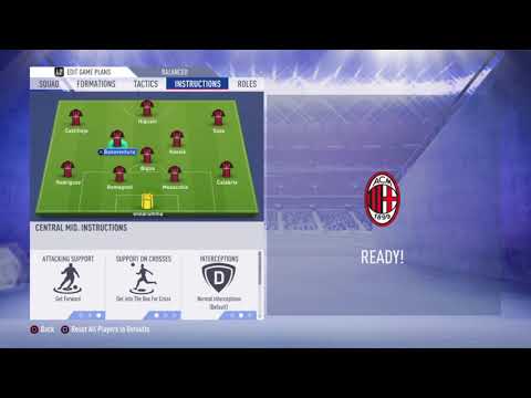 FIFA 19 AC Milan REVIEW – Best Formation, Best Tactics and Instructions