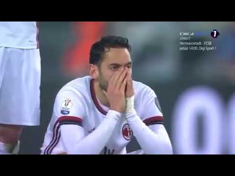 Lazio vs AC Milan 0/0 ||4-5 Penalty All Goals Highlights HD● 28\02\2018