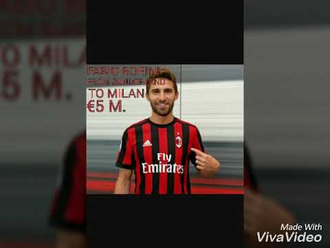 AC MILAN Summer Transfers 2017