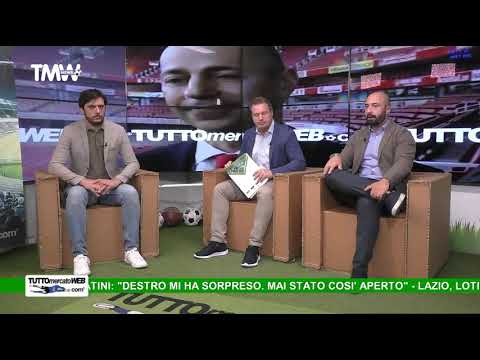 TMW News: Inter, quale attacco? Milan, un mercato difficile.