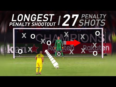 LONGEST PENALTY SHOOTOUT in Football | Manchester United vs Ac Milan