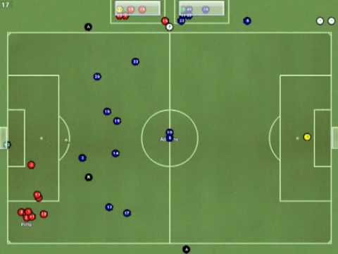 Inter Milan 2-2 AC Milan (Football Manager 2008)