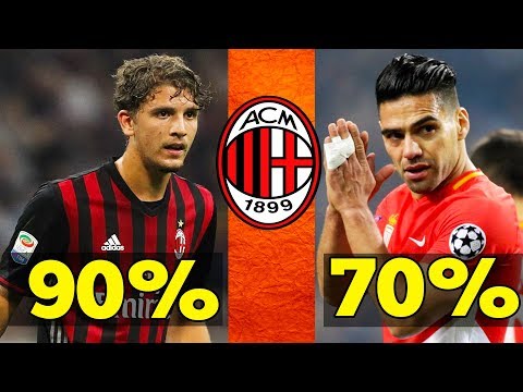 AC Milan Confirmed Transfer & Rumours | Morata , Falcao , Reina